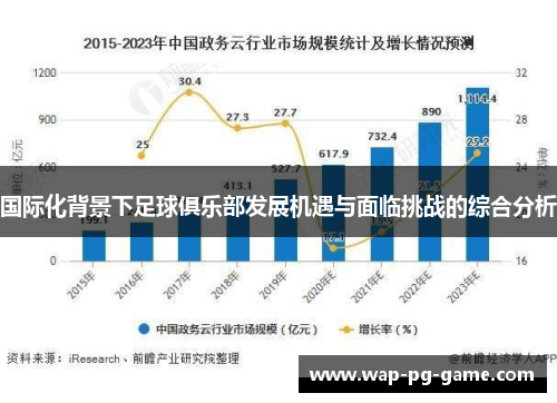 国际化背景下足球俱乐部发展机遇与面临挑战的综合分析