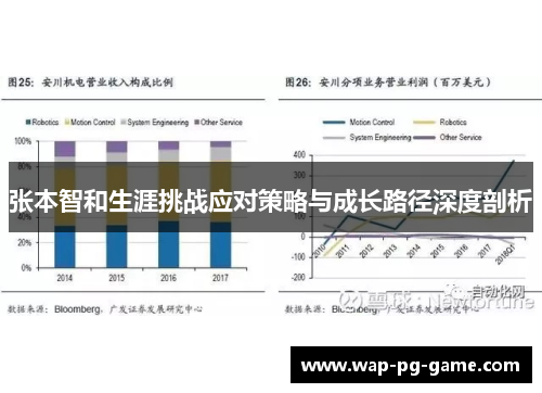 张本智和生涯挑战应对策略与成长路径深度剖析