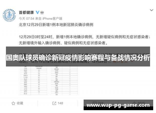 国奥队球员确诊新冠疫情影响赛程与备战情况分析