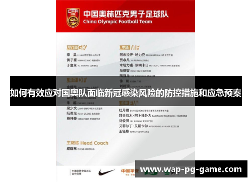 如何有效应对国奥队面临新冠感染风险的防控措施和应急预案