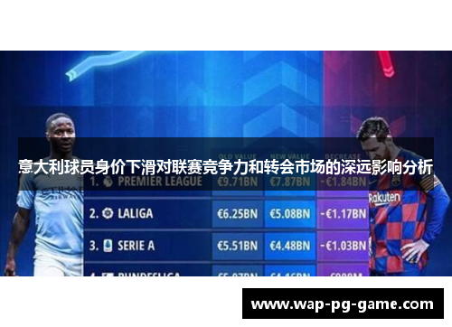 意大利球员身价下滑对联赛竞争力和转会市场的深远影响分析