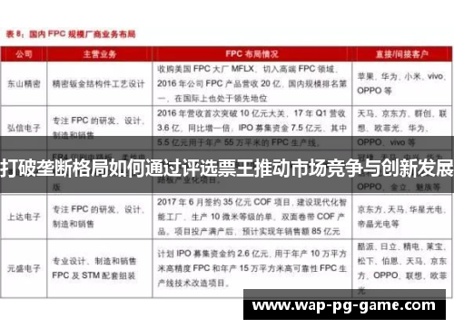 打破垄断格局如何通过评选票王推动市场竞争与创新发展