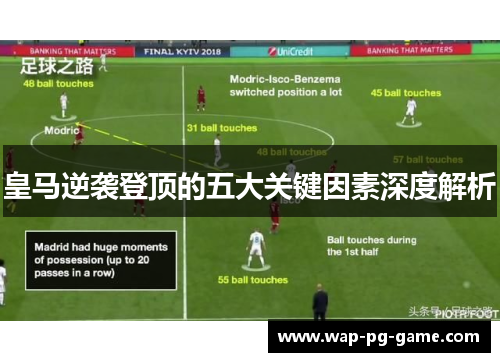 皇马逆袭登顶的五大关键因素深度解析
