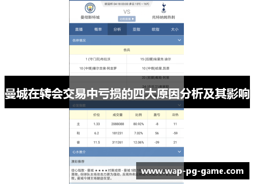 曼城在转会交易中亏损的四大原因分析及其影响