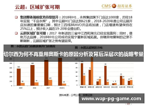 切尔西为何不再重用奥斯卡的原因分析及背后深层次的战略考量