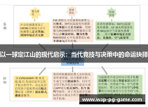 以一球定江山的现代启示：当代竞技与决策中的命运抉择