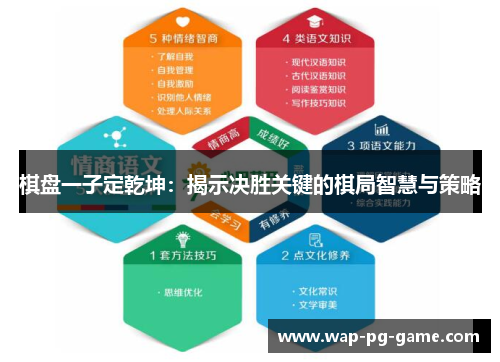 棋盘一子定乾坤：揭示决胜关键的棋局智慧与策略