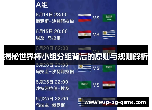 揭秘世界杯小组分组背后的原则与规则解析