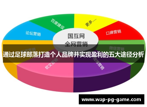 通过足球部落打造个人品牌并实现盈利的五大途径分析