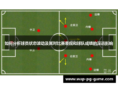 如何分析球员状态波动及其对比赛表现和球队成绩的深远影响