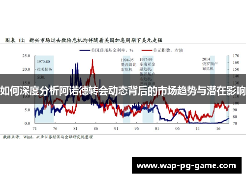 如何深度分析阿诺德转会动态背后的市场趋势与潜在影响
