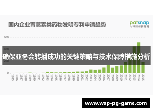 确保亚冬会转播成功的关键策略与技术保障措施分析