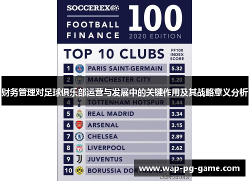 财务管理对足球俱乐部运营与发展中的关键作用及其战略意义分析 财务管理对足球俱乐部运营与发展中的关键作用及其战略意义分析