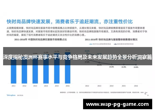 深度揭秘澳洲杯赛事水平与竞争格局及未来发展趋势全景分析洞察篇 深度揭秘澳洲杯赛事水平与竞争格局及未来发展趋势全景分析洞察篇
