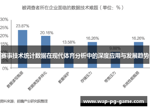 赛事技术统计数据在现代体育分析中的深度应用与发展趋势 赛事技术统计数据在现代体育分析中的深度应用与发展趋势