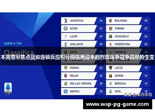 本周意甲焦点战掀连锁反应积分榜格局迎来剧烈震荡争冠争四形势生变