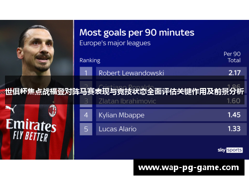 世俱杯焦点战福登对阵马赛表现与竞技状态全面评估关键作用及前景分析